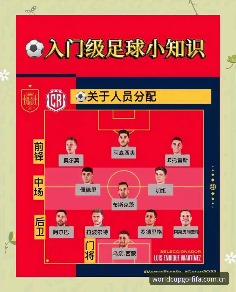 资深球迷分享：世界杯比赛分析实战经验，从入门到精通的使用心得
