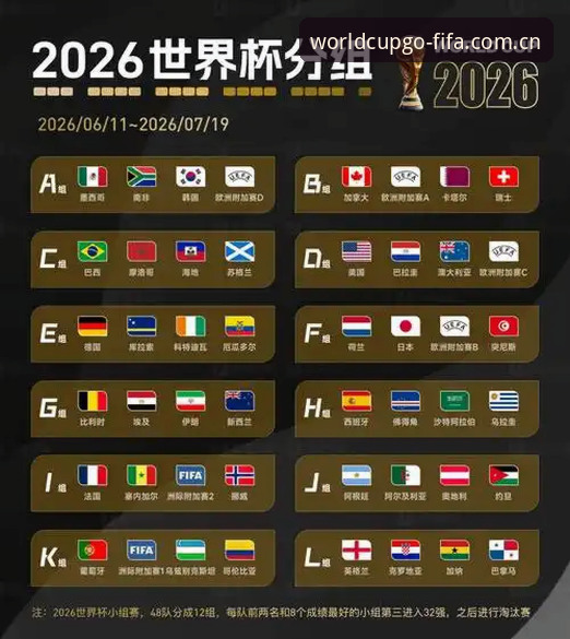 5个实用技巧助你玩转2026世界杯官网中文评测，资深球迷的深度体验分享