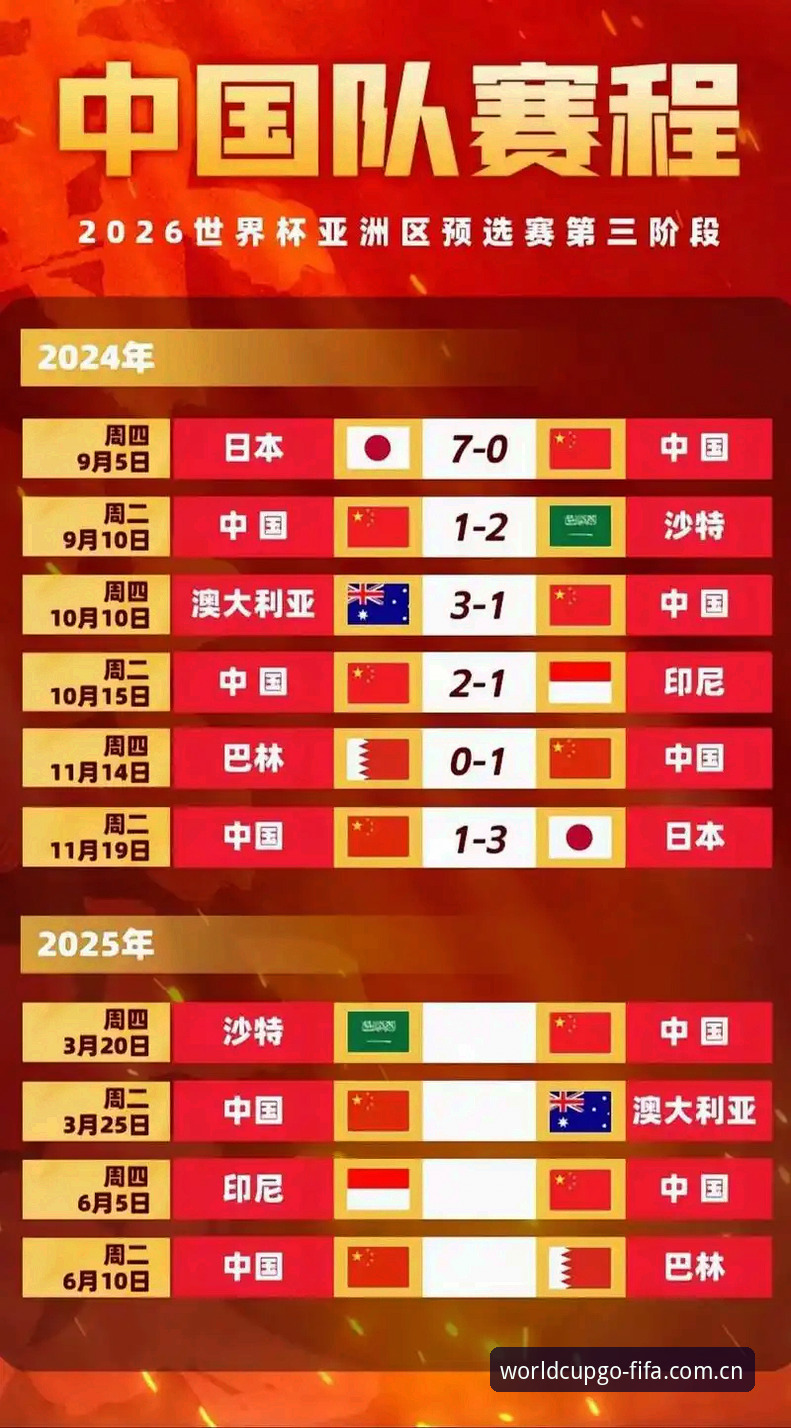 2026世界杯官网中文界面操作教程：从安装到赛程查询一步到位