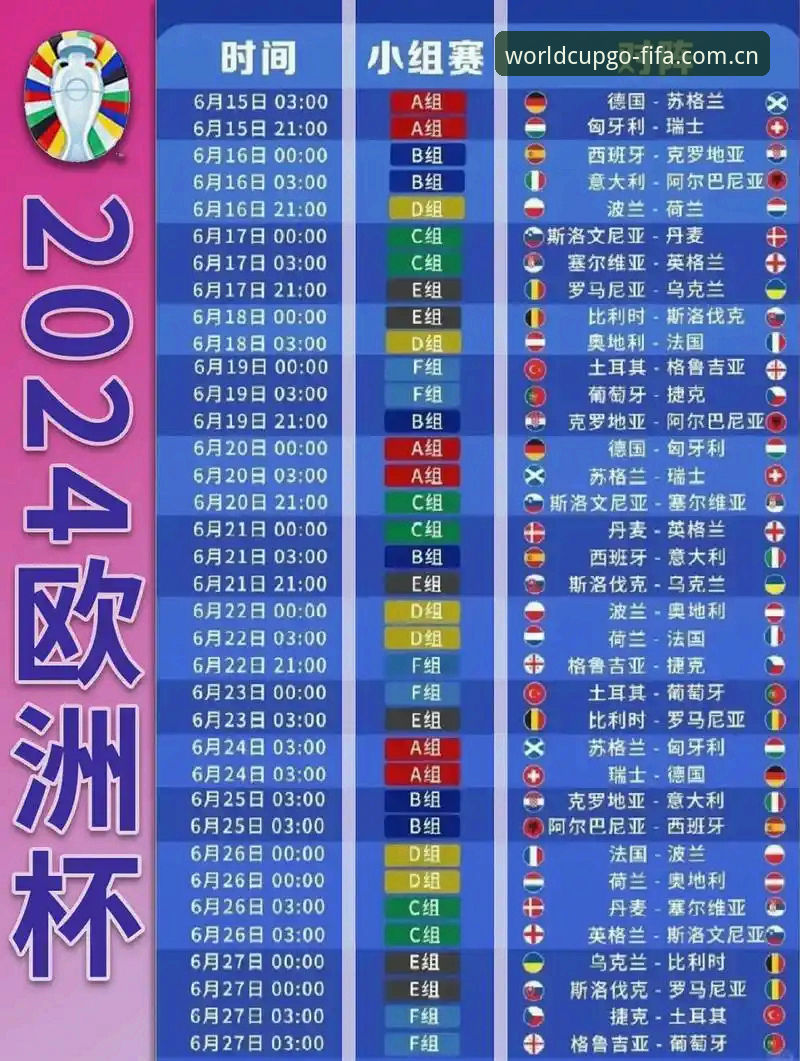 世界杯赛事指南对比 掌握U17世界杯抽签结果与观赛必备知识:从分组到晋级规则全解析